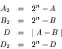 \begin{eqnarray*}A_2 &=& 2^n - A \\
B_2 &=& 2^n- B \\
D &=& \mid A - B \mid \\
D_2 &=& 2^n- D
\end{eqnarray*}