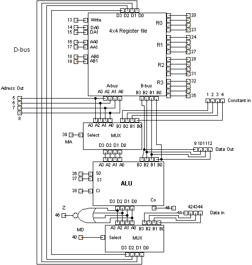 Image datapath