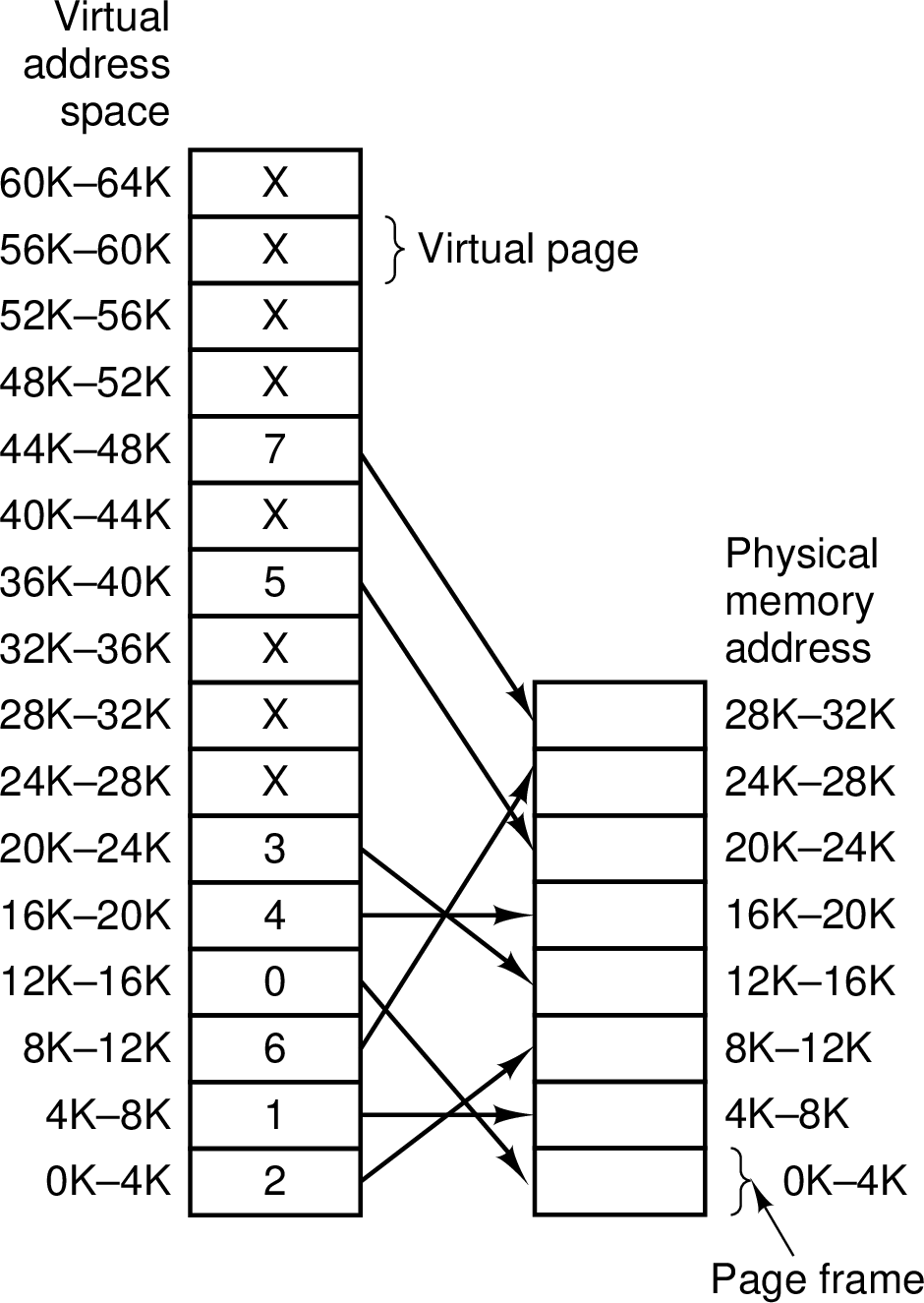 \includegraphics[width=10cm]{fig/03-09.eps}