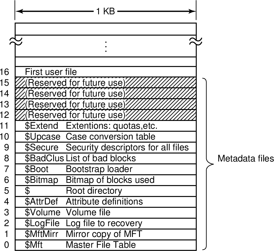 \includegraphics[width=10cm]{fig/11-41.eps}