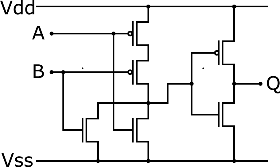 \includegraphics[width=10cm]{fig/or.pdf}