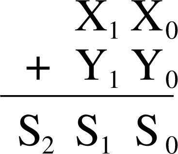 \includegraphics[width=4cm]{fig/bunadd2.pdf}