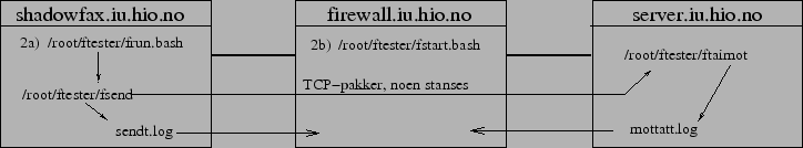 \includegraphics[width=16cm]{f.eps}