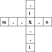 \includegraphics[width=4cm]{x.eps}